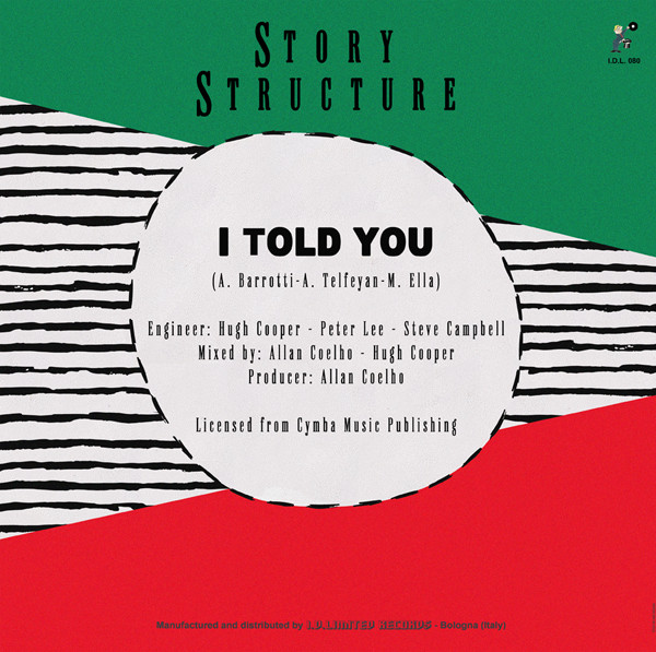 Story Structure – I Told You (Green) - Image 2